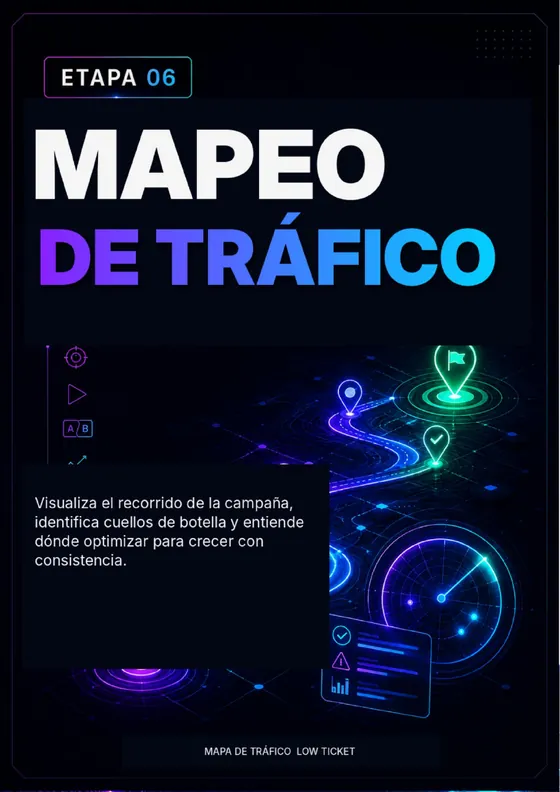 Etapa 06 — Mapeo de tráfico
