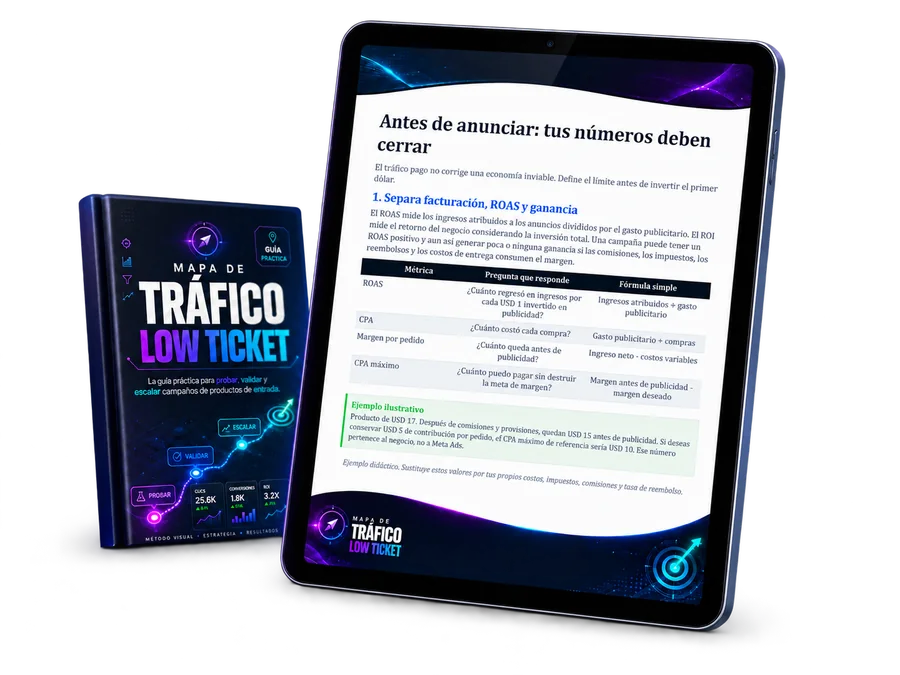 Cálculo del CPA Máximo